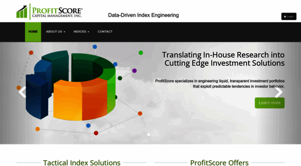 profitscoreindex.com