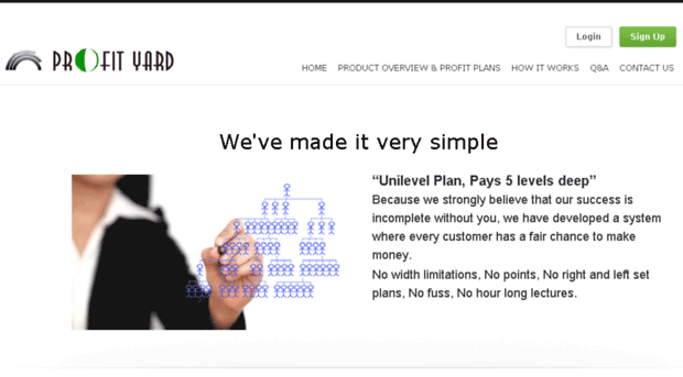 profityard.com