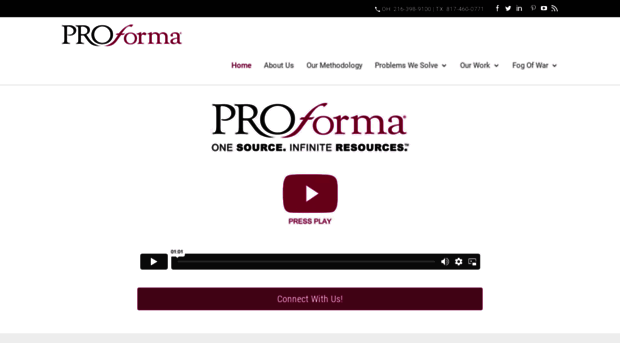 proforma-solutions.com