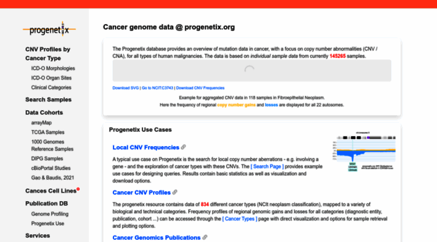 progenetix.org