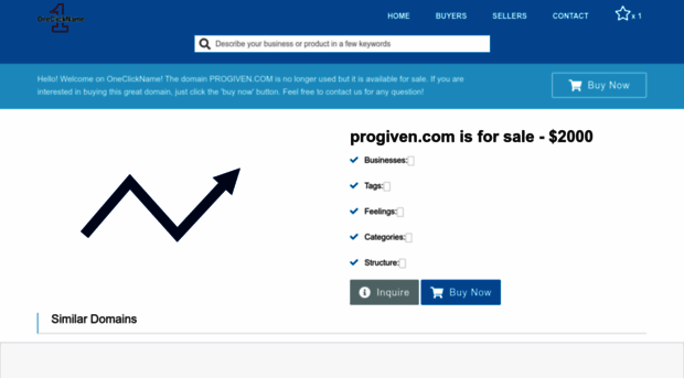 progiven.com