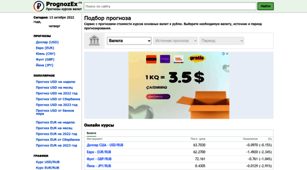 prognozex.ru