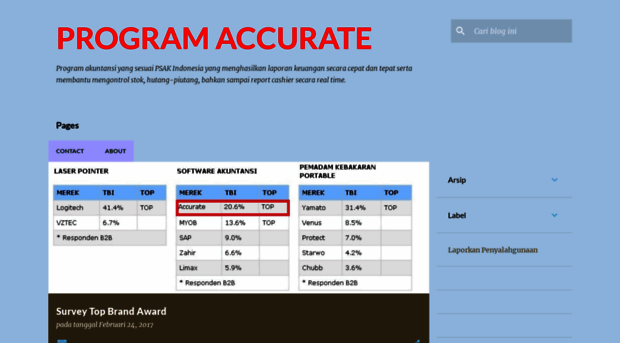 programindo.blogspot.com