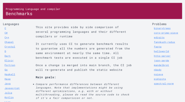 programming-language-benchmarks.vercel.app