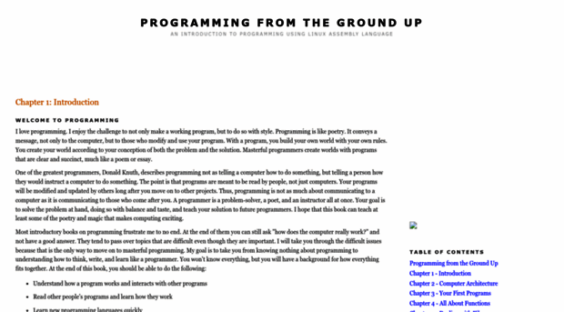 programminggroundup.blogspot.com