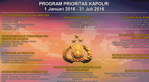 programprioritaskapolri.polri.go.id