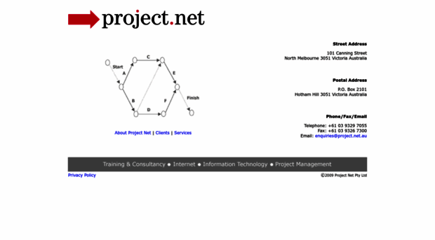 project.net.au