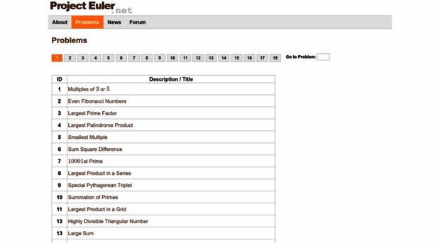projecteuler.info
