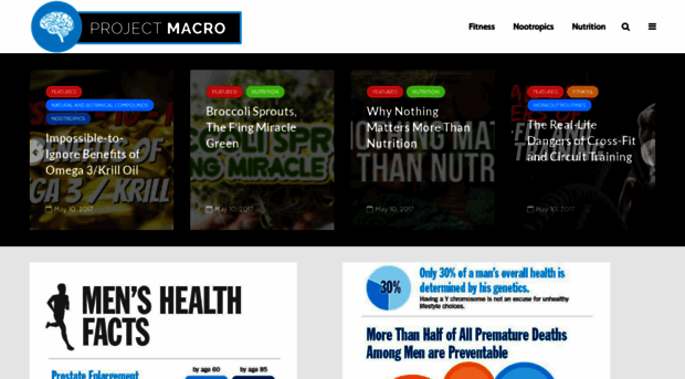 projectmacro.com