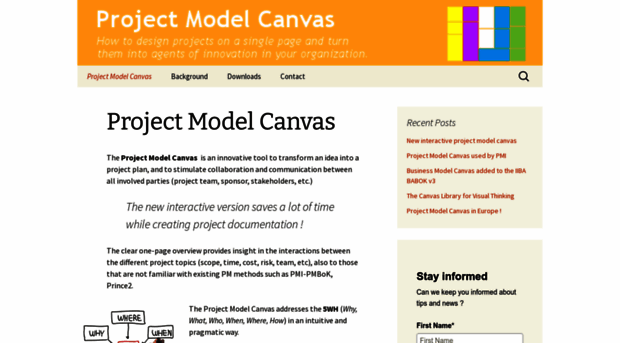 projectmodelcanvas.eu