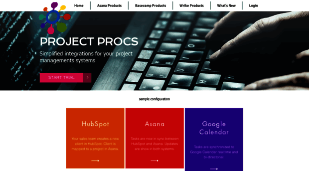 projectprocs.com