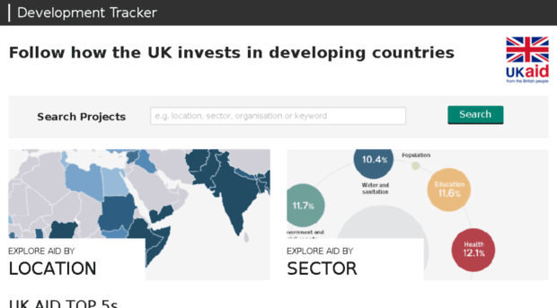 projects.dfid.gov.uk