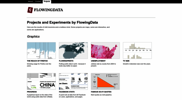 projects.flowingdata.com