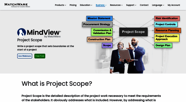 projectscope.net