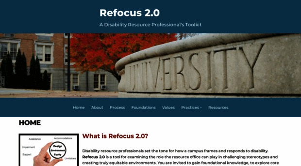 projectshift-refocus.org