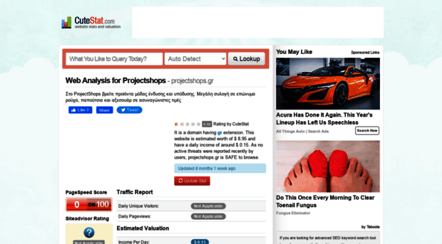 projectshops.gr.cutestat.com