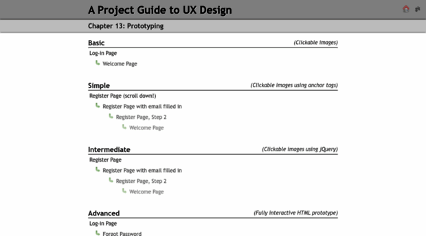 projectuxd.sketchingincode.com