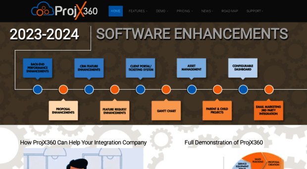 projx360.com