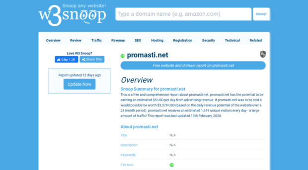 promasti.net.w3snoop.com