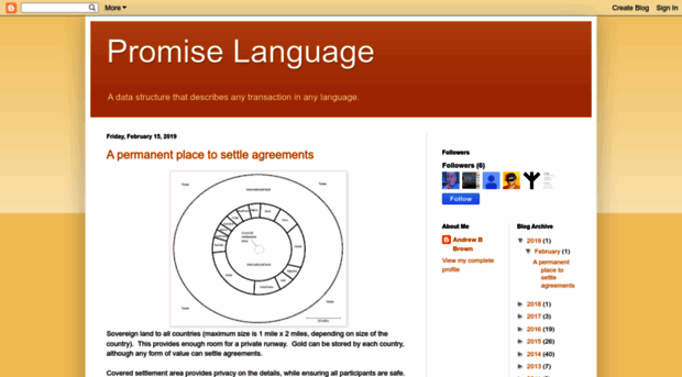 promiselanguage.blogspot.com