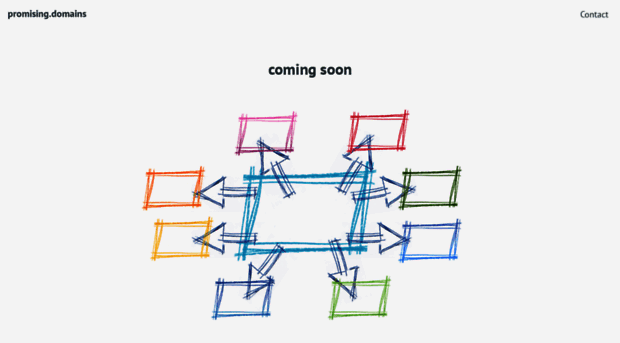 promisingdomains.com