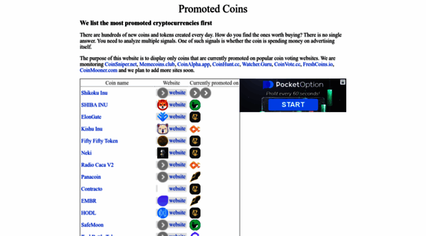 promotedcoins.com