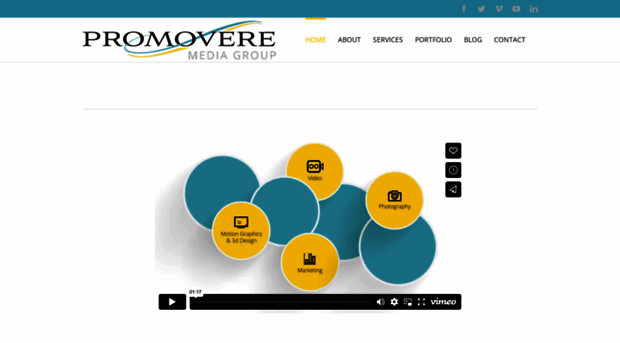 promoveremedia.com