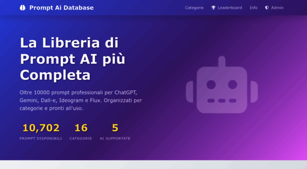 promptaidatabase.com