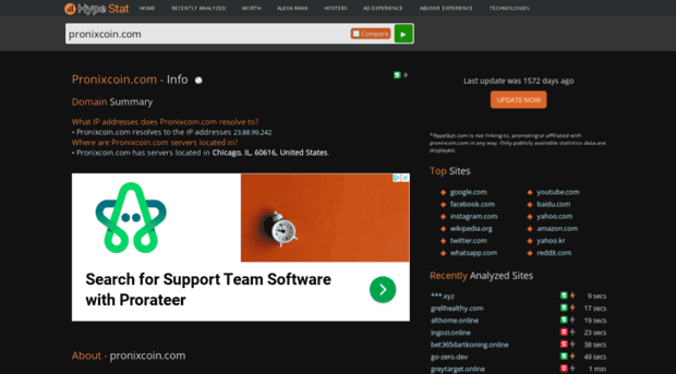pronixcoin.com.hypestat.com
