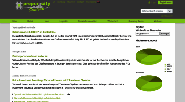 propercity-stuttgart.de