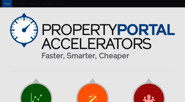 propertyportalaccelerators.com