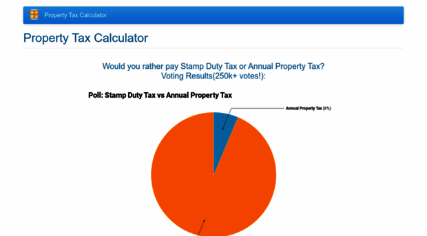 propertytax.calculatorsaustralia.com.au