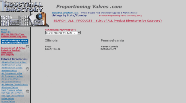 proportioningvalves.com