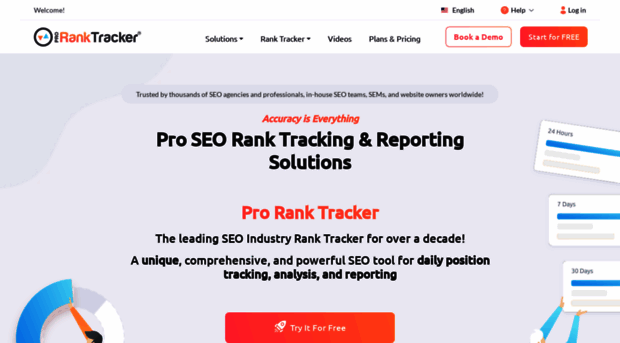 proranktracker.com