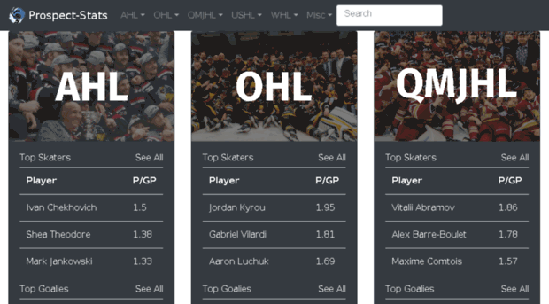 prospect-stats.com