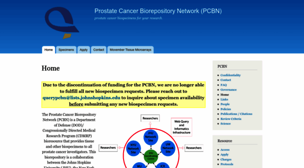 prostatebiorepository.org