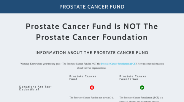 prostatecancerfund.net