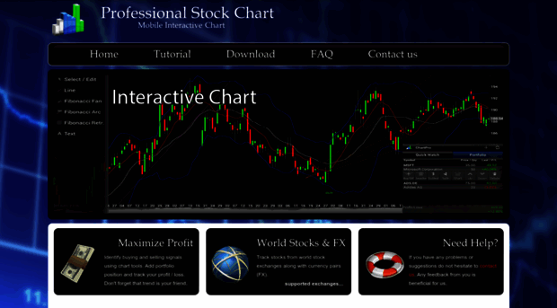 prostockchart.com