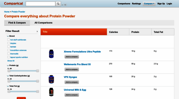 protein-powder.comparical.com