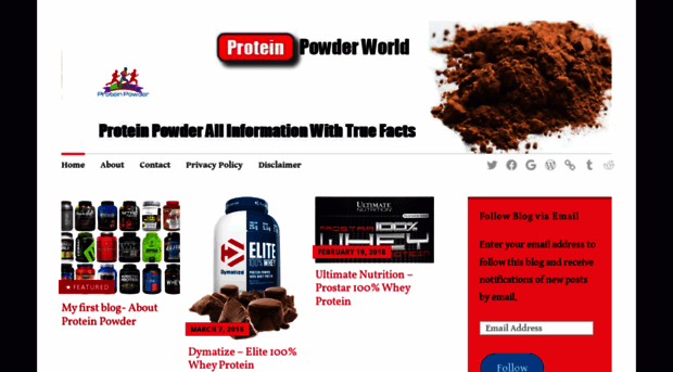 proteinpowder812.wordpress.com