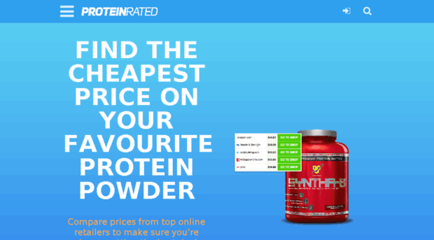 proteinrated.com