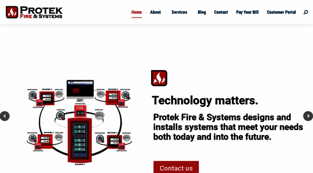 protekfs.com