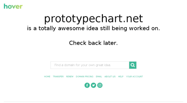 prototypechart.net