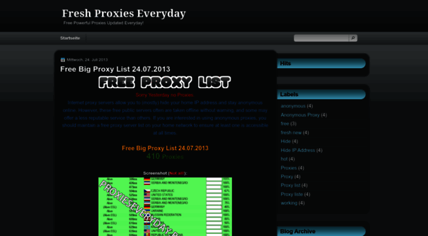 proxieseveryday.blogspot.com