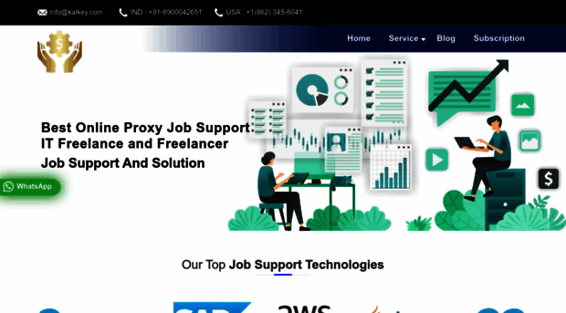 proxy-jobsupport.com