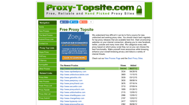 proxy-topsite.com