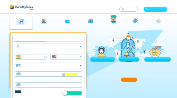 Proxy Bookmyforex Com Buy Sell Forex Online Fore Proxy Book My Forex