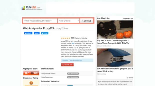 proxy123.net.cutestat.com