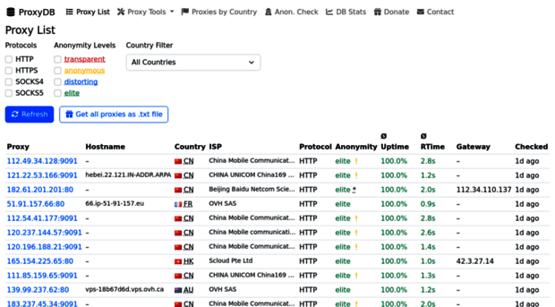 proxydb.net