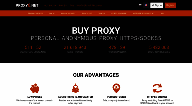 proxysix.com